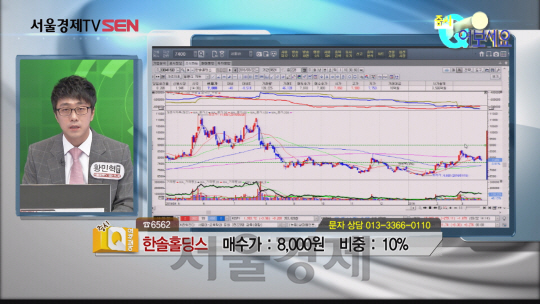 [서울경제TV 증시Q 여보세요] 종목상담 - 한솔홀딩스(004150)