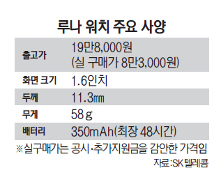 28일 14면_ICT_루나워치