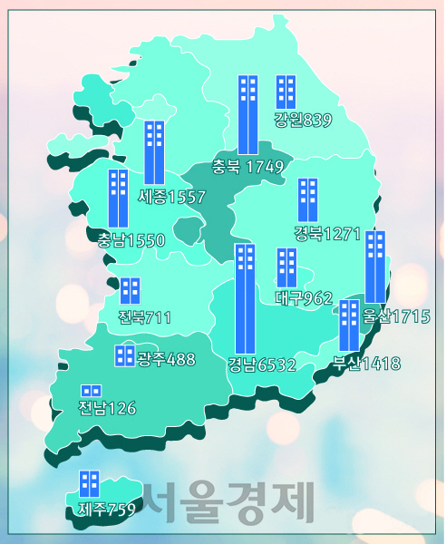 4월 지방 분양 물량.