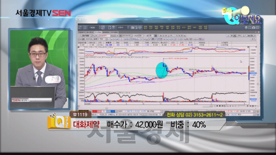 [서울경제TV 증시Q여보세요 황민혁 멘토]