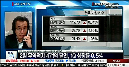 [서울경제TV ‘출발증시와이드’] 삼성전자 1분기 ‘어닝서프라이즈’… 호실적 예상 업종은