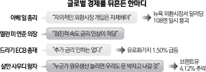 1115A08글로벌경제를뒤흔든한마디