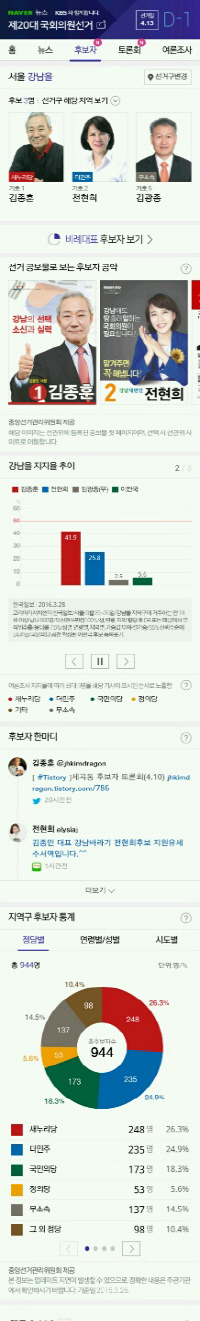 네이버 총선 특집 홈페이지/사진캡처