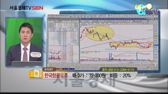 [서울경제TV 증시Q 여보세요] 종목상담 - 한국항공우주