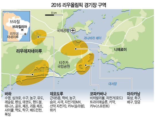 2715A34 2016 리우올림픽 경기장 구역 수정1