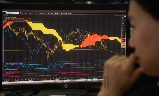 美 FOMC 앞둔 경계감에… 원·달러 환율 하락 개장