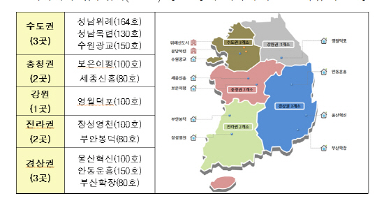 첫 분양된 공공실버주택 경쟁률 4.41대 1