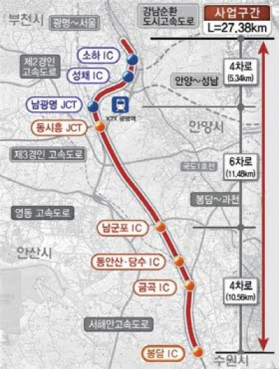 수원 광명 고속도로 29일 개통…'20분 줄어들고 2900원 낸다'