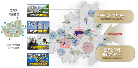 서울 도심정비 키워드 ‘보전·전략육성·지역맞춤’