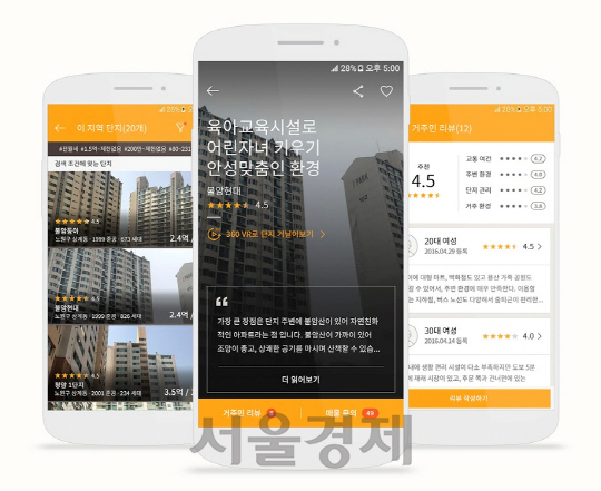 부동산 앱 ‘직방’의 ‘아파트 단지’ 서비스 화면. / 사진제공=직방