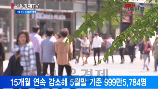 [서울경제TV] 서울 1,000만인구 28년만 깨져… 전세난에 탈서울