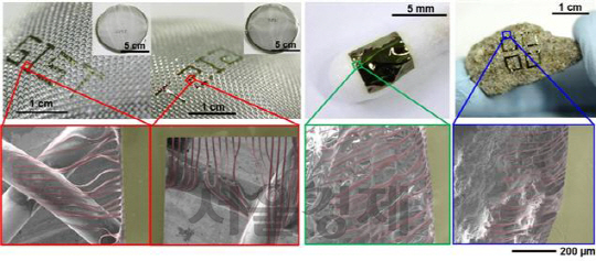 복잡한 구조를 갖는 차 거름망(왼쪽), 면봉(가운데), 돌멩이(오른쪽) 표면 위로 섬모구조를 이용하여 전사인쇄 한 폴리이미드 박막 기판의 사진 및 주사현미경 이미지/사진제공=미래창조과학부