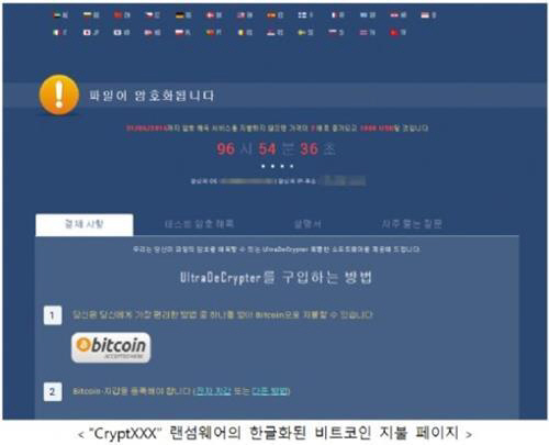 지난 3일부터 연휴 동안 온라인 커뮤니티 ‘뽐뿌’에서 랜섬웨어가 대량 유포됐다. /연합뉴스