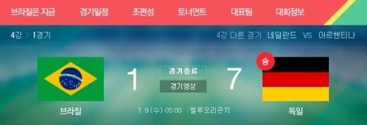 [코파아메리카] 브라질, 아이티에 7-1로 첫 승 ‘쿠티뉴 해트트릭’