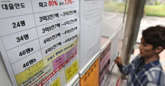 한국은행이 사상 최저인 1.25%로 기준금리를 내려 가계대출이 가파르게 늘 것으로 예상되는 가운데 13일 서울의 한 아파트 게시판에 대출 광고가 붙어 있다.  /연합뉴스
