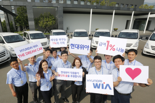 현대위아 임직원들이 15일 경남 창원 본사에서 ‘1% 나눔기금 차량전달식’을 가진 뒤 기념촬영을 하고 있다. 현대위아는 2012년부터 임직원들이 다발적으로 급여의 1%를 모아 조성한 기금으로 사업장 인근 장애인·노인·아동청소년 복지기관 등에 승합차와 목욕차량을 지원하고 있다. /사진제공=현대위아