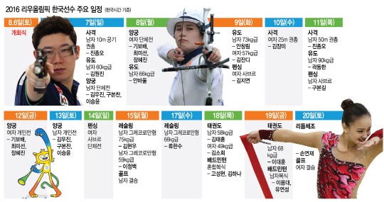 1615A34 2016 리우올림픽 한국선수 주요 일정 수정1