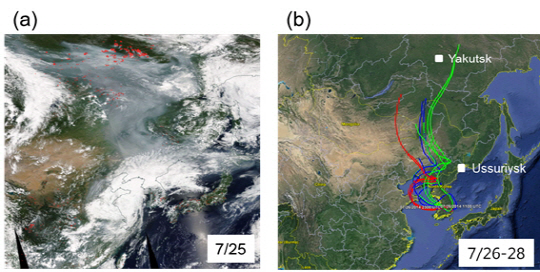 미국 항공우주국(NASA·나사) 위성으로 관찰한 대기 흐름. 한국표준과학연구원 정진상 박사팀은 지난 2014년 7월25일(왼쪽 사진) 러시아의 시베리아에서 발생한 산불(빨간 점)이 이후 7월26~28일(오른쪽) 기압을 타고 대전으로 유입되는 모습을 기류 분석으로 밝혀냈다. /사진제공=한국표준연구원