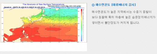 올여름 태풍, 횟수 적지만 강력한 슈퍼 태풍 ‘온난화 떄문에…’