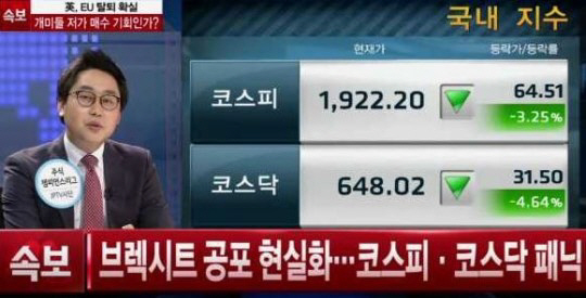 브렉시트 충격으로 이틀째 하락 지속…코스피 1%대 하락