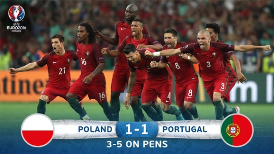 ‘유로 2016’ 포르투칼 vs 폴란드, 승부차기끝에 포르투칼 4강 진출