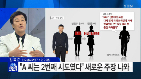 지난 주말 박유천 성폭행 혐의 조사 중 새로운 증언이 나왔다./ 출처 = YTN ‘신율의 시사탕탕’ 영상 캡처