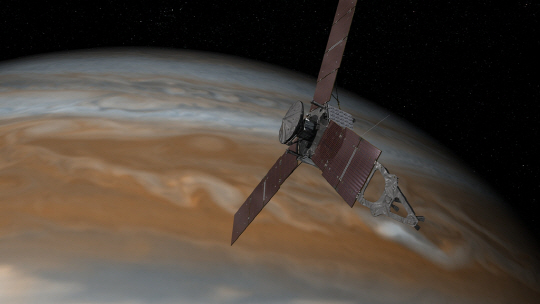목성 탐사선 주노(Juno)