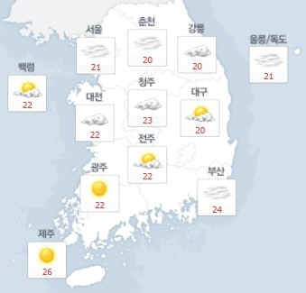 오늘 날씨, 6개 시군 등 전국 폭염주의보 발령 “건강관리에 유의 당부”