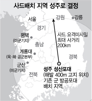 1415A08 사드배치 지역 성주로 결정./출처=서울경제DB