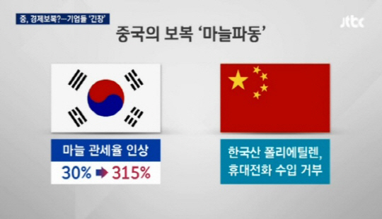 이수혁 전 6자회담 수석대표가 정부의 주한미군의 사드(고고도미사일방어시스템) 배치 결정과 관련해 미국의 압력 가능성을 제기했다. 사진은 과거 2000년 마늘파동 당시 중국의 경제보복 관련 보도./ 출처=JTBC 뉴스 영상 캡쳐