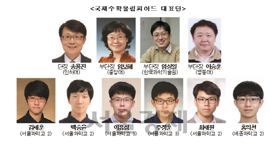 한국 고교생6명, 국제수학올림피아드서 종합 2위