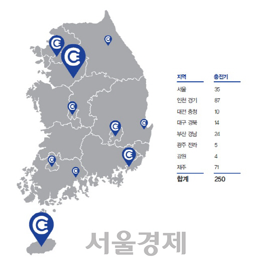포스코ICT, 한국GM의 전기차 충전 서비스 나선다