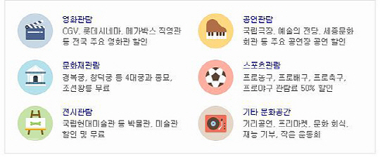 ‘문화의 날’ 홈페이지 접속자 폭주 ‘영화 관람이 5천원’