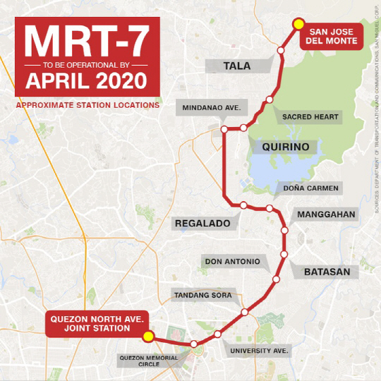 필리핀 마닐라 도시철도 7호선(MRT-7) 노선도