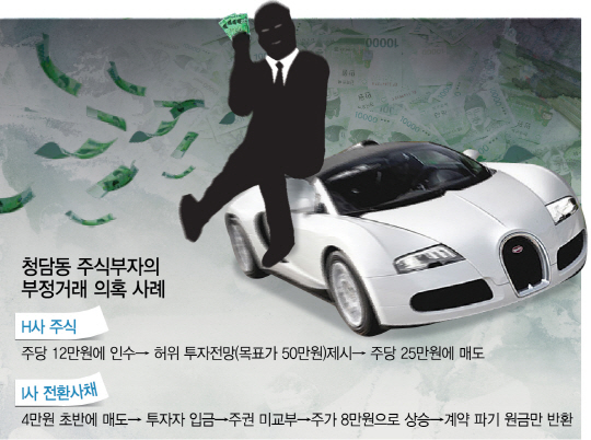 [단독]'청담동 주식부자' L씨 '수상한 투자' 베일벗나