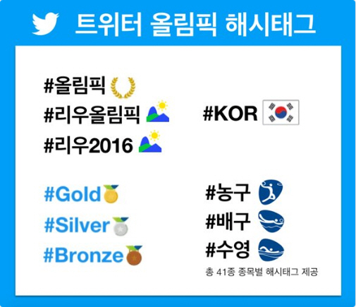 2016 리우올림픽 개막식이 이틀 남은 가운데, 트위터가 ‘올림픽 해시태그’를 공개했다./출처=트위터 대한민국