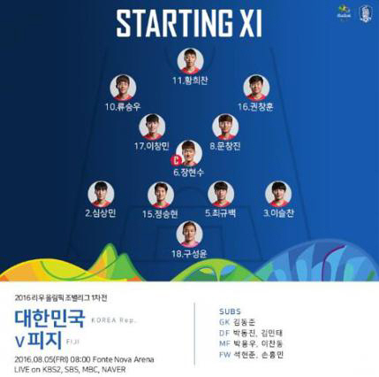 한국vs피지. /자료=대한축구협회 트위터 캡처