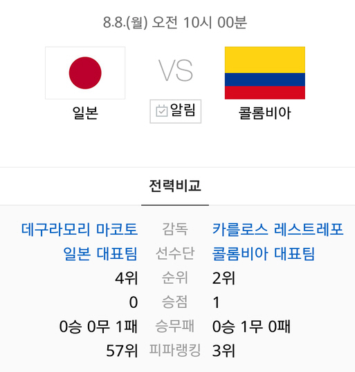 [리우올림픽] 일본-콜롬비아, 오늘(8일) 오전 10시 8강 진출 위한 한 판 승부