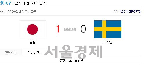 [리우올림픽] 일본, 스웨덴에 1-0으로 승리 ‘8강행 좌절’