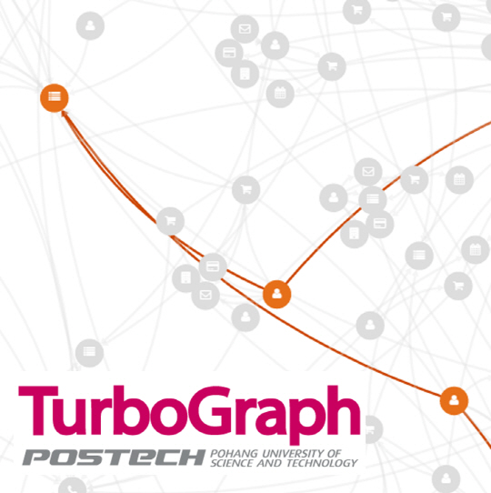 인터넷 전자상거래에서 사람, 전화번호, e메일 주소, 인터넷프로토콜(IP) 주소 등을 정점으로 그들 사이의 연결정보를 선으로 연결한 그래프.  한욱신 포항공대 교수는 이처럼 다양한 상관관계를 보이는 데이터 그래프를 분석하는 엔진과 관련 기술을 개발했다. /사진제공=포항공대