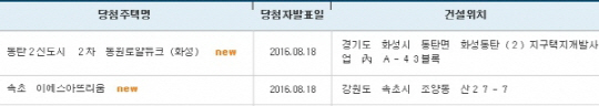 아파트투유, ‘화성 동탄 2 신도시 2치 동원로얄튜크’·‘속초 이에스아리따움’ 청약 당첨자 발표