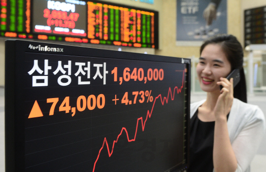삼성전자가 사상 최고치인 164만원을 기록한 18일, 한국거래소 직원들이 삼성전자 주가 그래프를 보며 웃고 있다.  /송은석기자