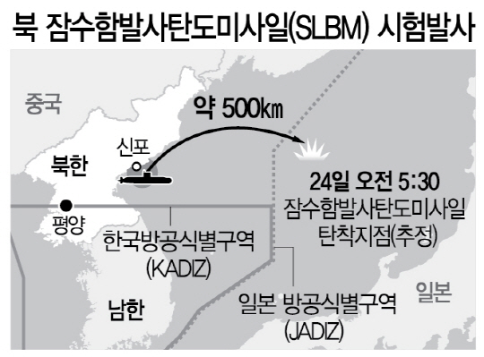 北 SLBM 고각발사 성공...최대사거리 2,500㎞ 추정