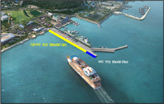 부산항 북항(동삼) 국제크루즈부두 확충공사 조감도./사진제공=부산지방해양수산청 부산항건설사무소