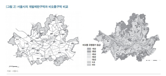 서울시의 개발제한구역(왼쪽)과 비오톱 구역. 상당부분이 중첩되는 것으로 나타났다. KDI는 서울시가 그린벨트에 대한 땅 주인 보상을 회피하기 위해 새로운 비오톱 규제를 도입했다고 지적했다. /자료제공=KDI