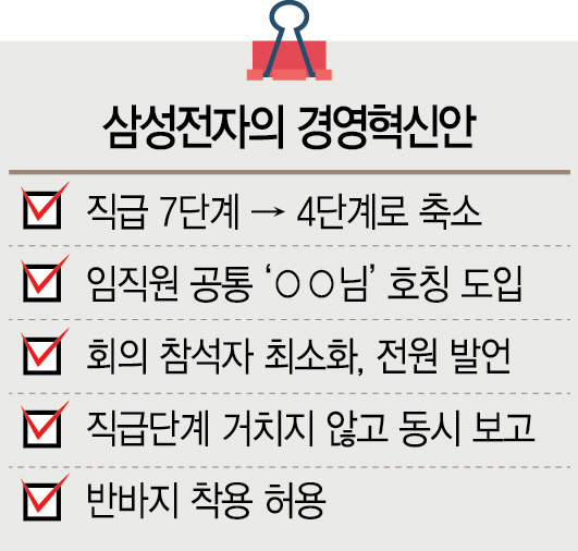 [4차 산업혁명 성패 빅데이터에 달렸다] 기업도 '부익부 빈익빈' 불가피