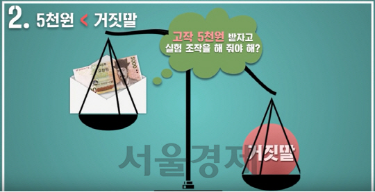 유튜브 심리학 콘텐츠 전문채널인 ‘마인드 스파이’가 재미없는 소개팅 자리에 여성 실험 참가자들을 나가게 한 뒤 인터뷰를 진행한 결과 더 적은 사례금을 받은 여성일수록 소개팅에 대한 만족도가 높았다./사진=유튜브 화면 캡처