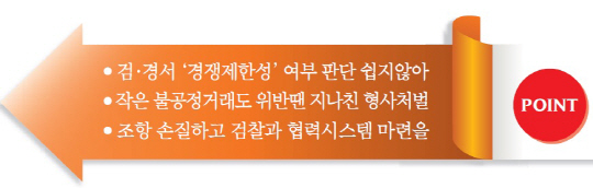 [어떻게 생각하십니까] 공정위 전속고발권 폐지-반대