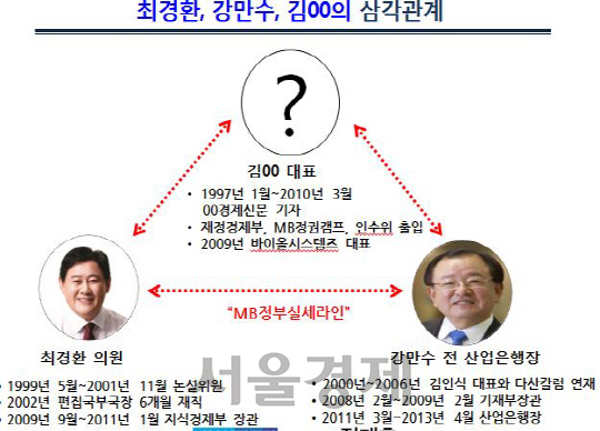 정재호 더불어민주당 의원 제공