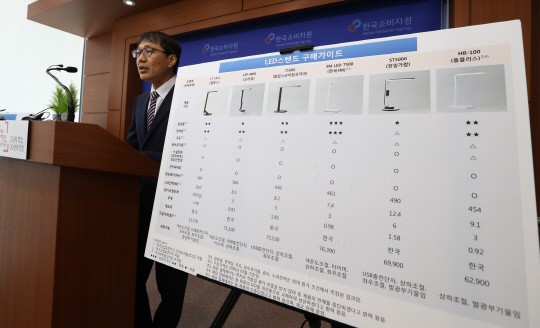 양종철 한국소비자원 전기전자팀장이 23일 오전 정부세종청사 공정거래위원회 기자실에서 시중에 판매되는 12개 LED 스탠드의 품질을 비교한 결과를 발표하고 있다./연합뉴스